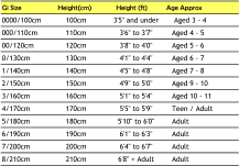 Karate Gi Prices available from you Club Instructor